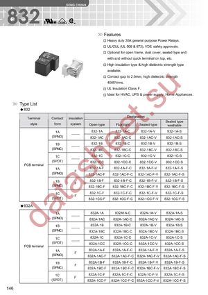 832AWP-1C-F-S-12VDC datasheet  